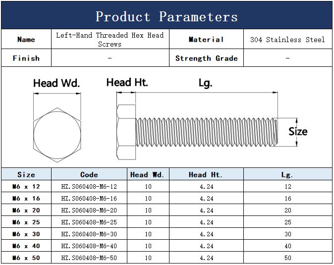 M6 Bolt Dimensions